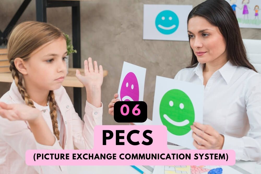 PECS (Picture Exchange Communication System) - Speech therapy activities
